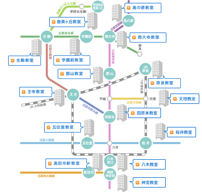 各教室の路線一覧地図です。