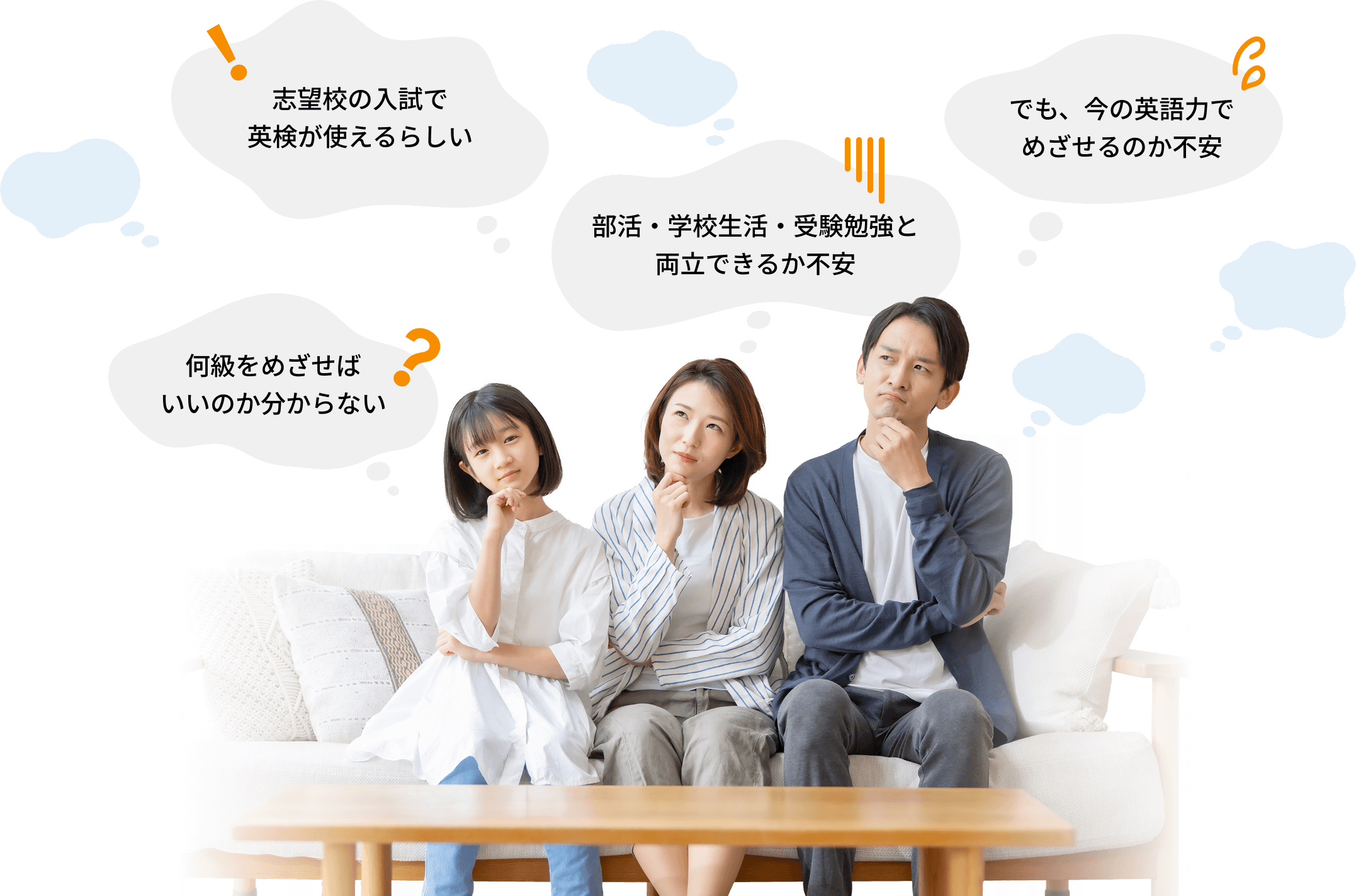 志望校の入試で英検が使えるらしい。でも、今の英語力でめざせるのか不安。部活・学校生活・受験勉強と両立できるか不安。何級をめざせばいいのか分からない。