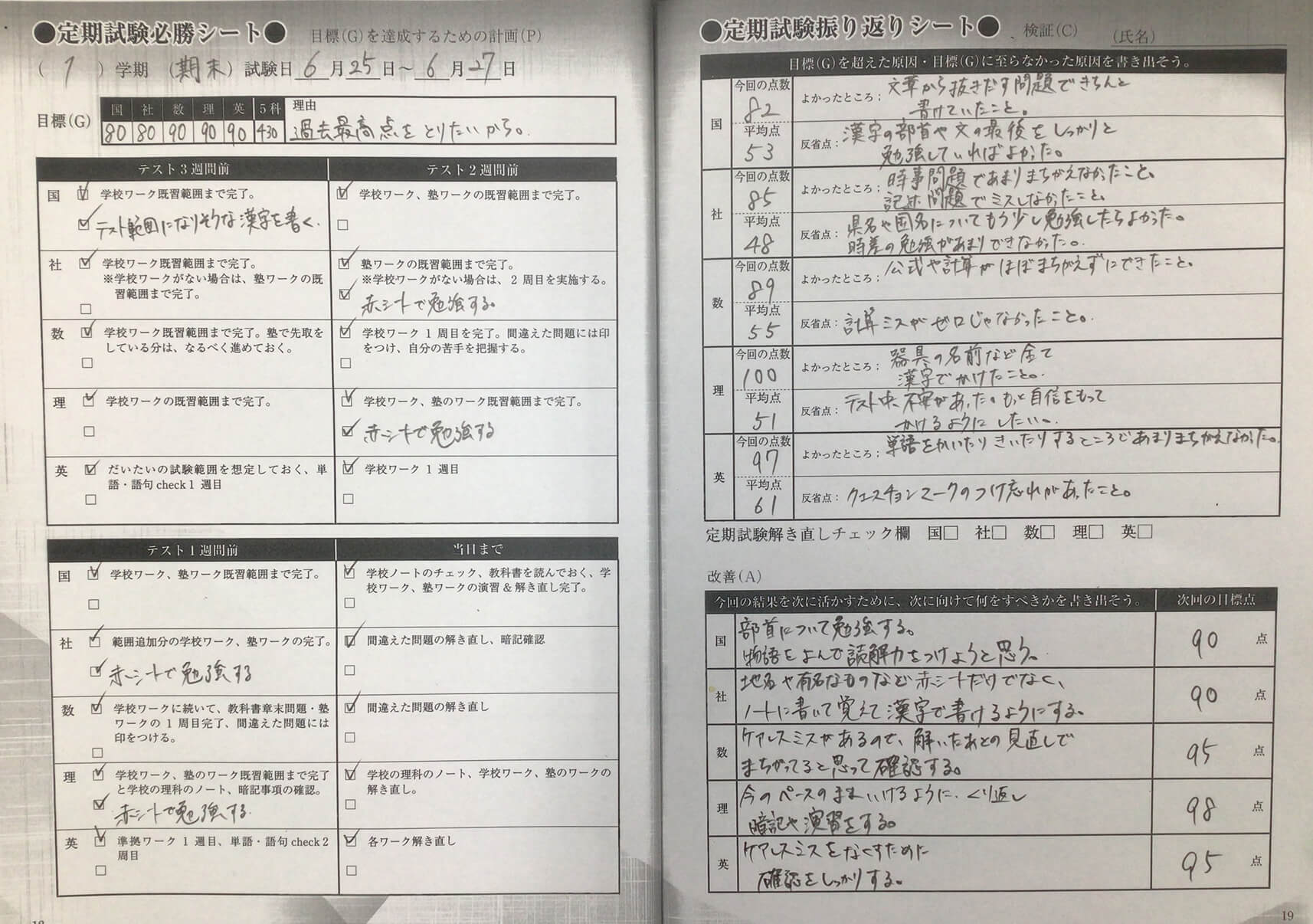定期試験 必勝シート／振り返りシート