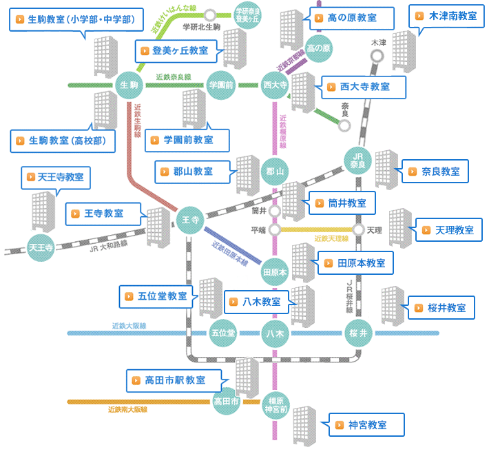 各教室の路線一覧地図です。