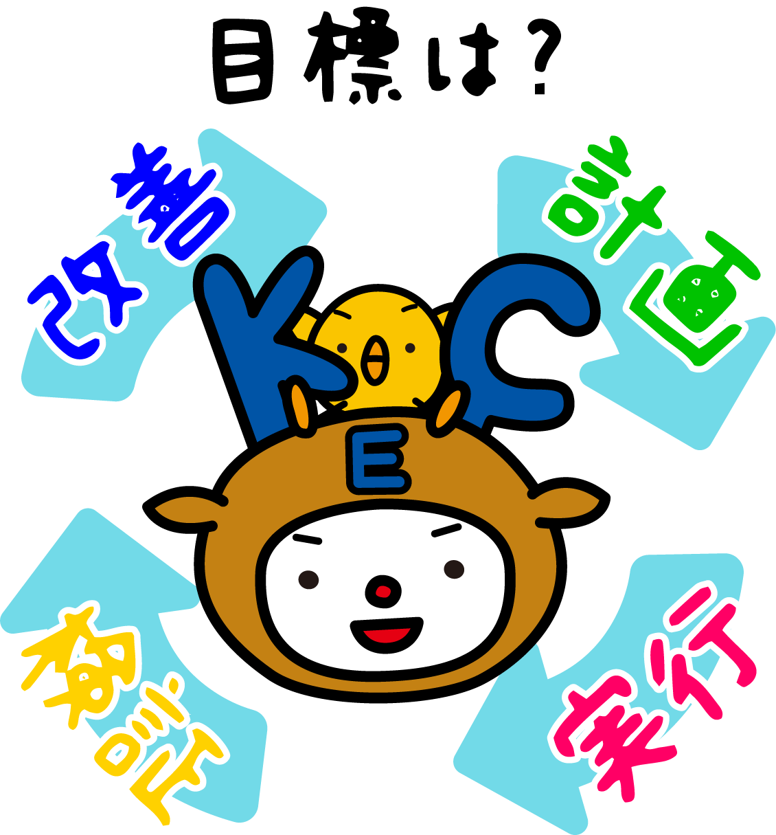 【筒井の個別塾ならKEC！】模試の解きなおし、していますか？