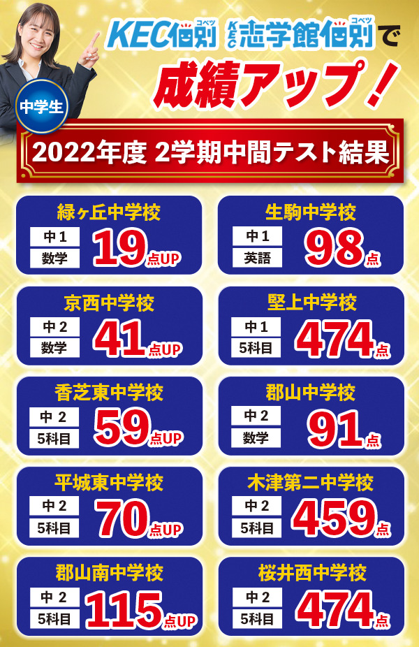 【小～高校生必見！！】　学習計画シートの凄さとは！！