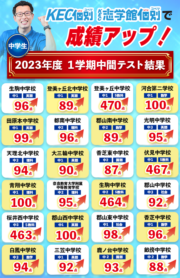 成績アップ好事例
