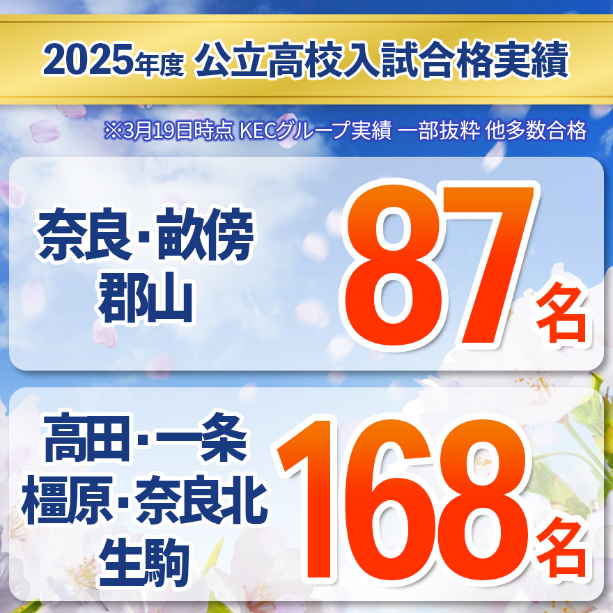 20250320_個別高校受験合格実績