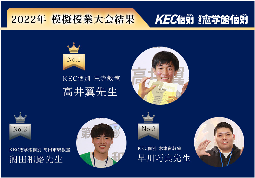 2022年模擬授業大会