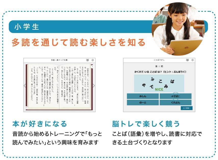 速読 これから求められる言葉のチカラを育みましょう 奈良の個別指導ならkec個別 Kec志学館個別 奈良で塾をお探しなら