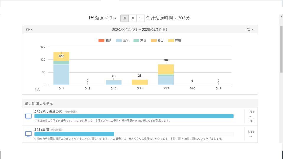 https://www.kec.gr.jp/kobetsu/search/tomigaoka/img/20200515220902-f012b3b14d39859be791ab8f3e0f63c4caf87879.jpg