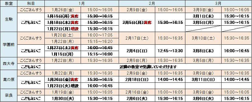 https://www.kec.gr.jp/kodomoeigo/information/upload/3a98c769206a5815a72d38d65127ec0bf915f8cb.png