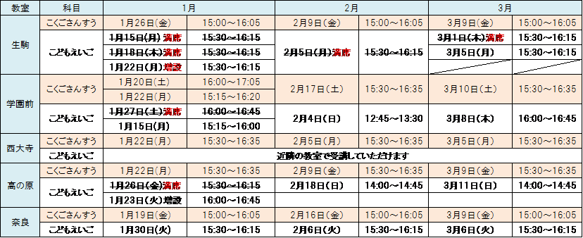 https://www.kec.gr.jp/kodomoeigo/information/upload/6f400936ce8d69b17e2608a8f673313ce60e4152.png