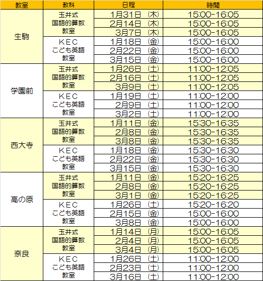 https://www.kec.gr.jp/kodomoeigo/information/upload/e5b4cf8371ed3f94dd87ec43a0516dc78ae5ea99.png