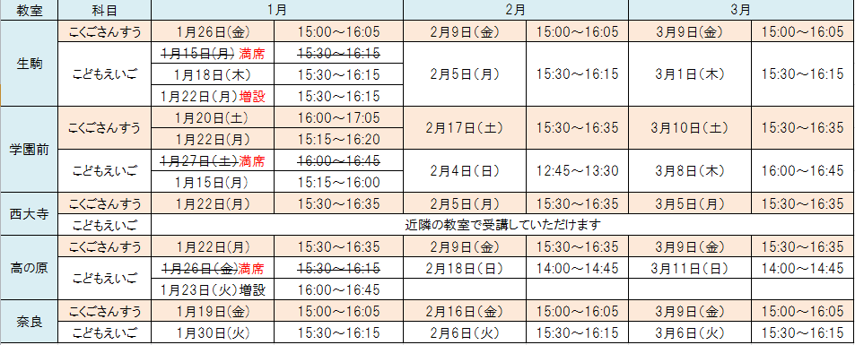 https://www.kec.gr.jp/kodomoeigo/information/upload/nyuugaku2-1.png