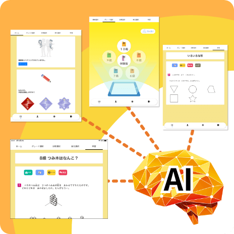 画像：AIによる学習データの蓄積