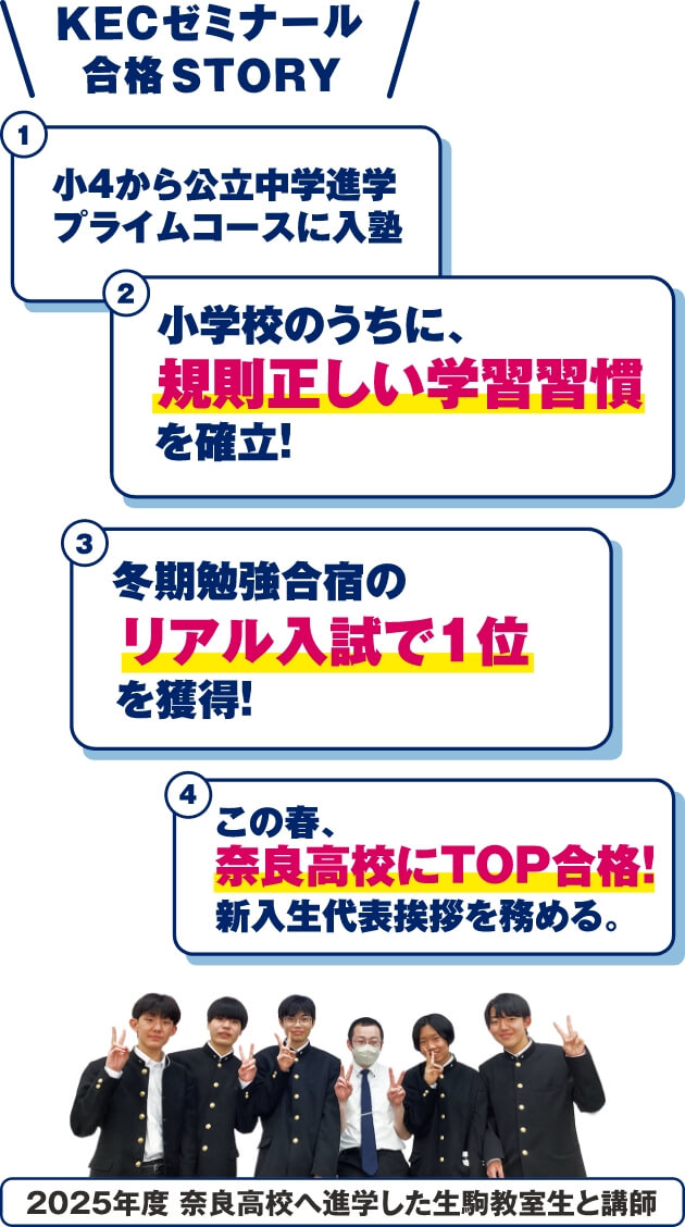 KECゼミナール合格STORY