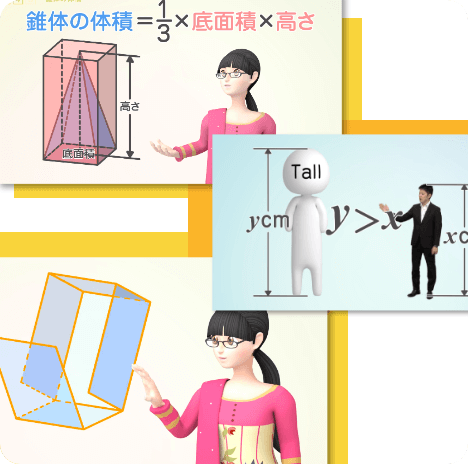 画像：アニメーションを見て学習