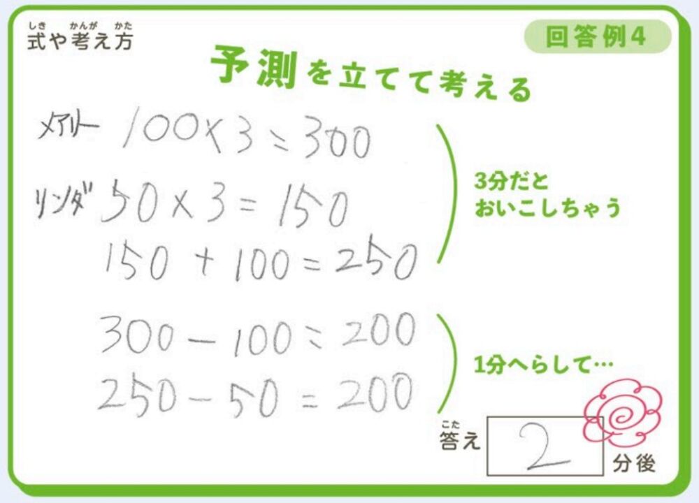 回答例4