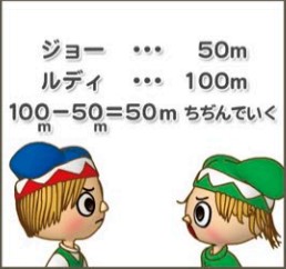 玉井式国語的算数教室のアニメーション画像