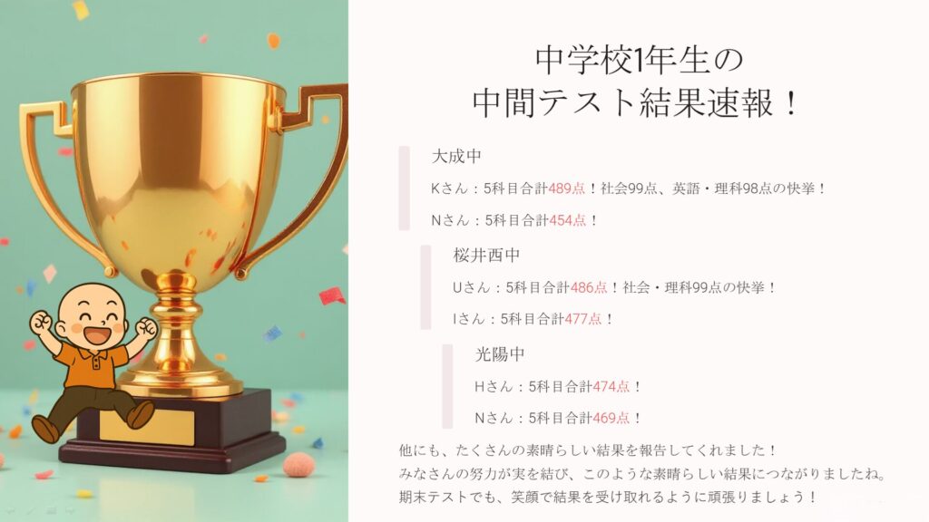 中学校1年生のテスト結果まとめ