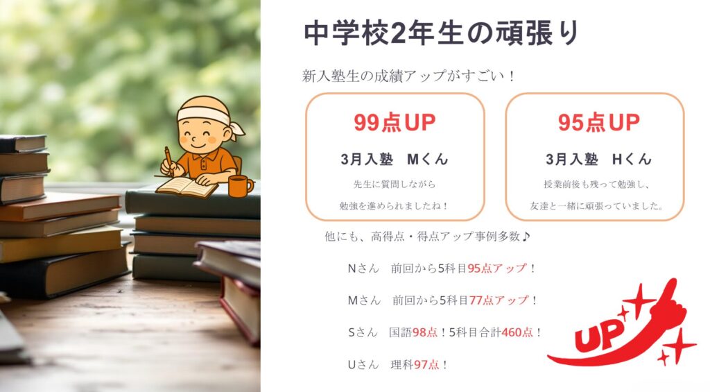 中学校2年生のテスト結果