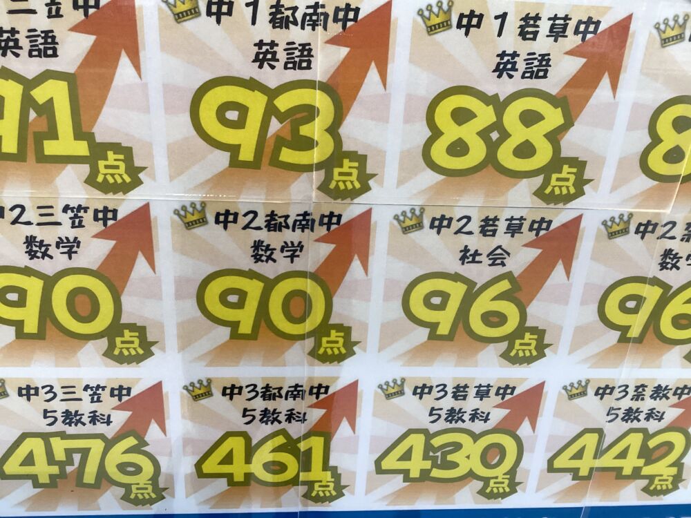 中学生定期テスト速報！！