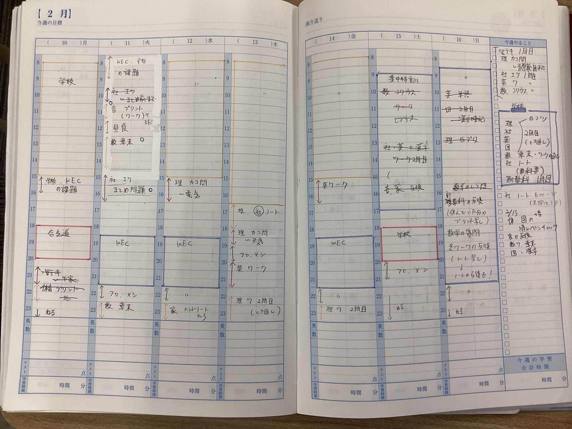 集中特訓とロードマップ