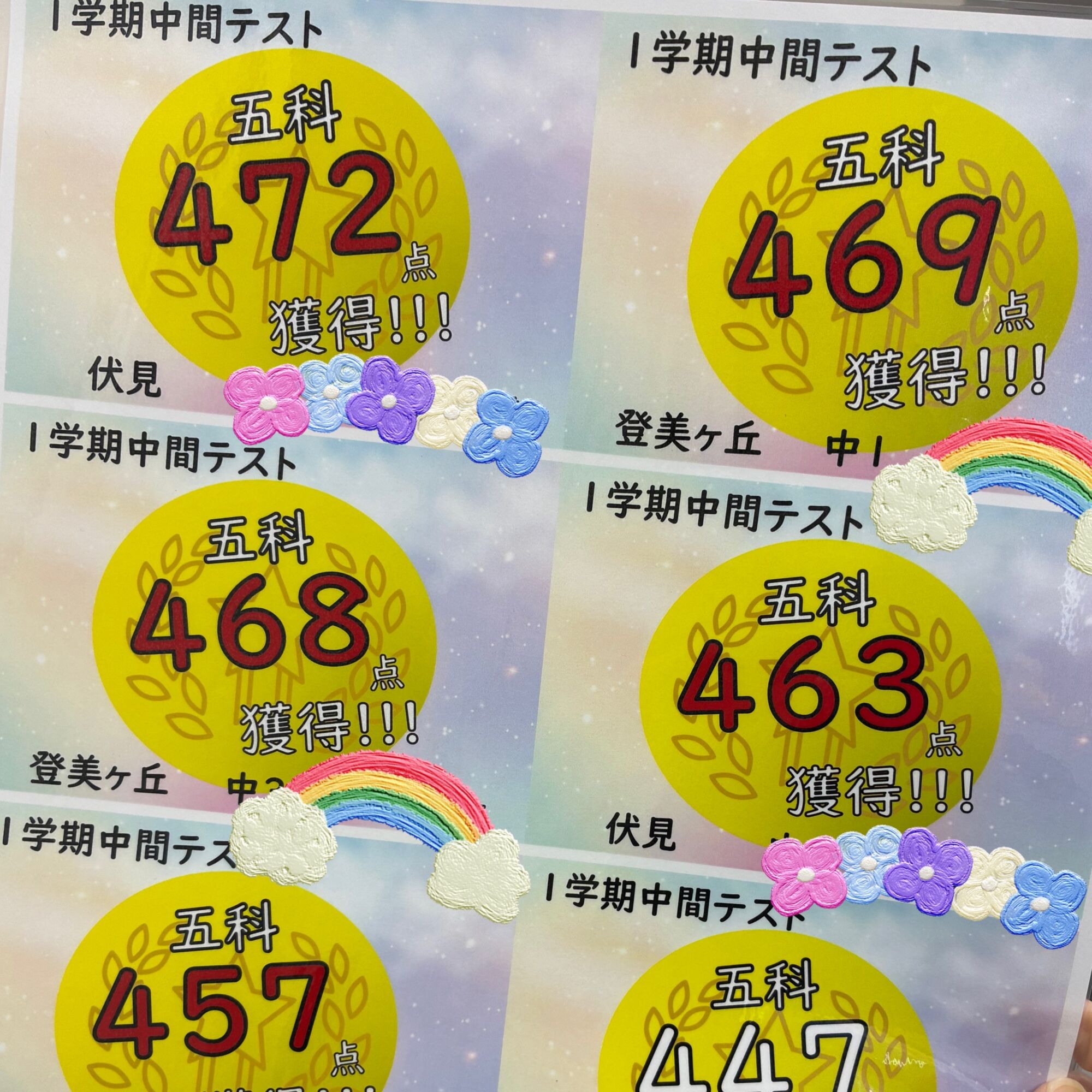 中1生！初めての中間テストで高得点続出！