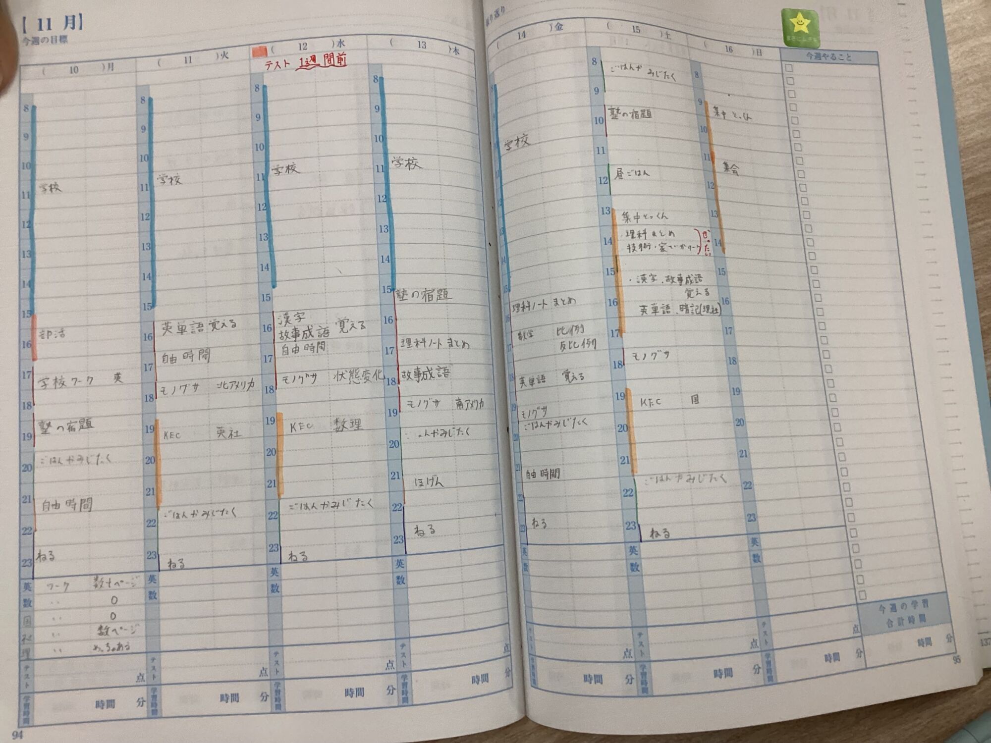 KECの武器、ロードマップ📒