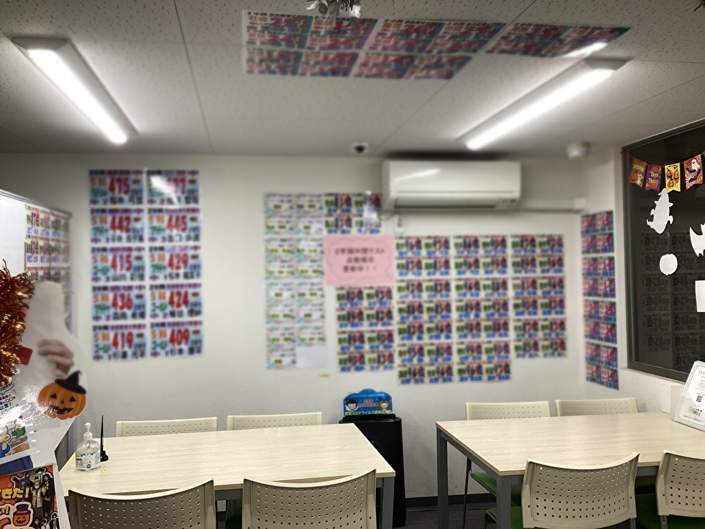 🖊【中間テスト速報 第２弾】奈良教室、現状のベスト５を発表！
