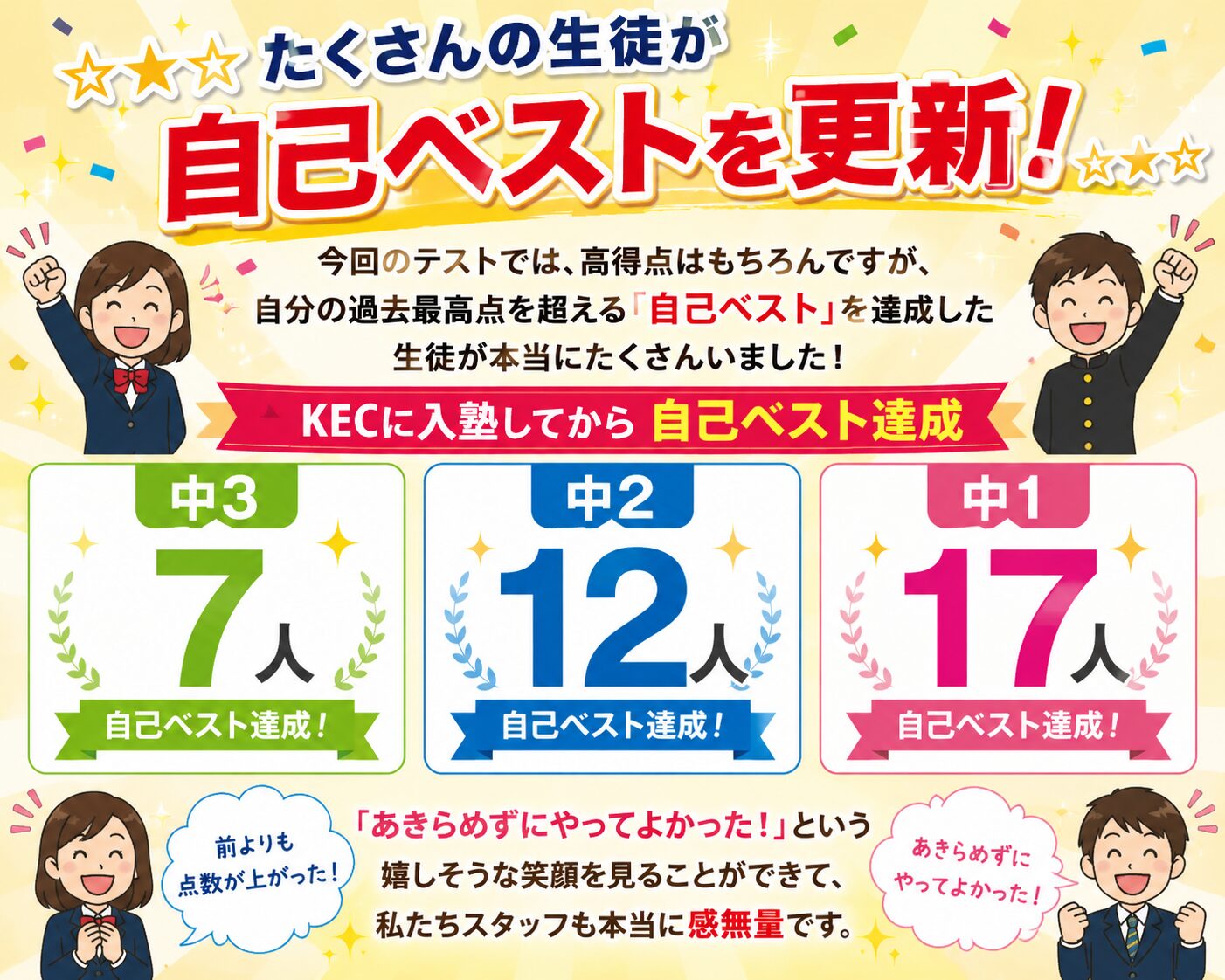 ＫＥＣ生の頑張り！【1学期期末テスト速報】
