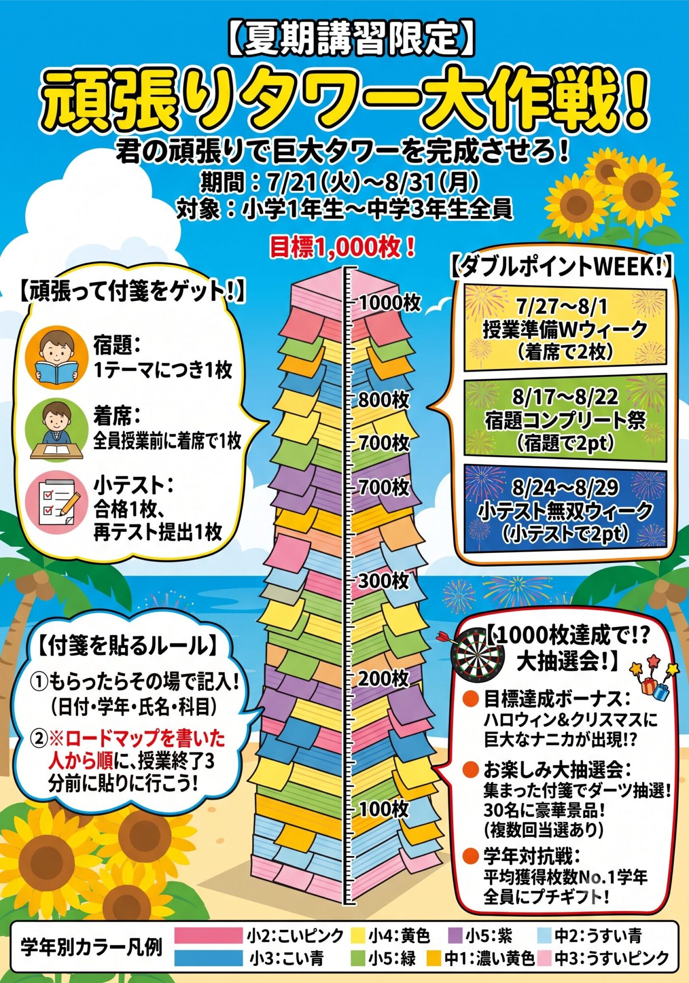 【夏期講習特別企画】「頑張りツリー」大作戦がスタート!