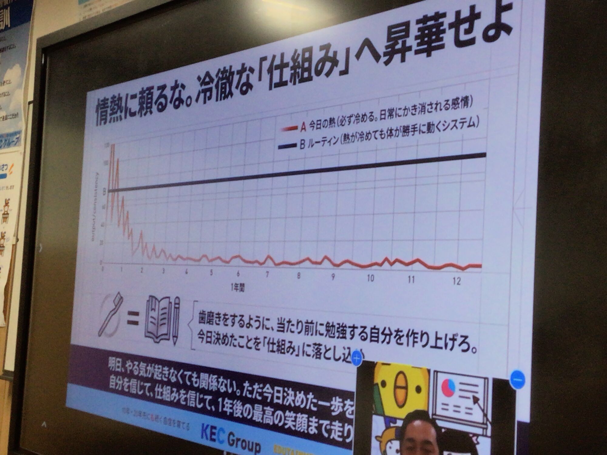 中3春スぺ実施！そして中学生は中間テストへ