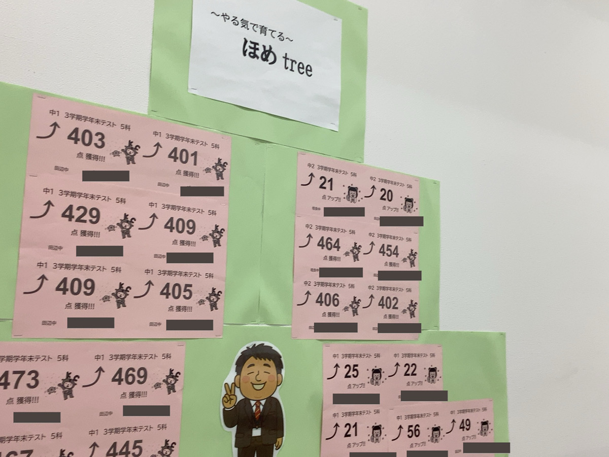 【南陽高校附中説明会レポート｜城南菱創高校合格作文と学年末テスト成績アップで春が満開🌸】