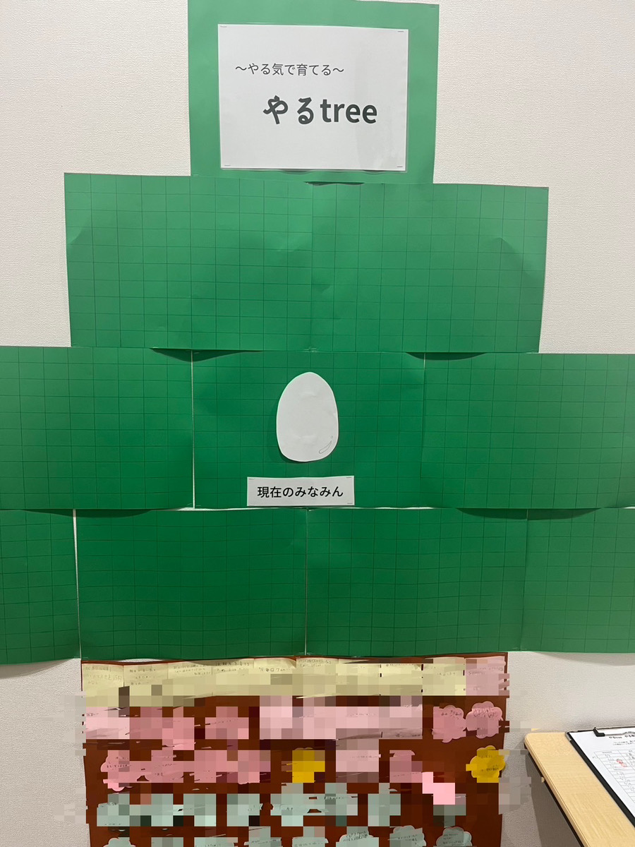 【楽しく継続力を身に着けよう！】わくわく”やるtree”イベントスタ－ト！＆中3生単元テスト結果！