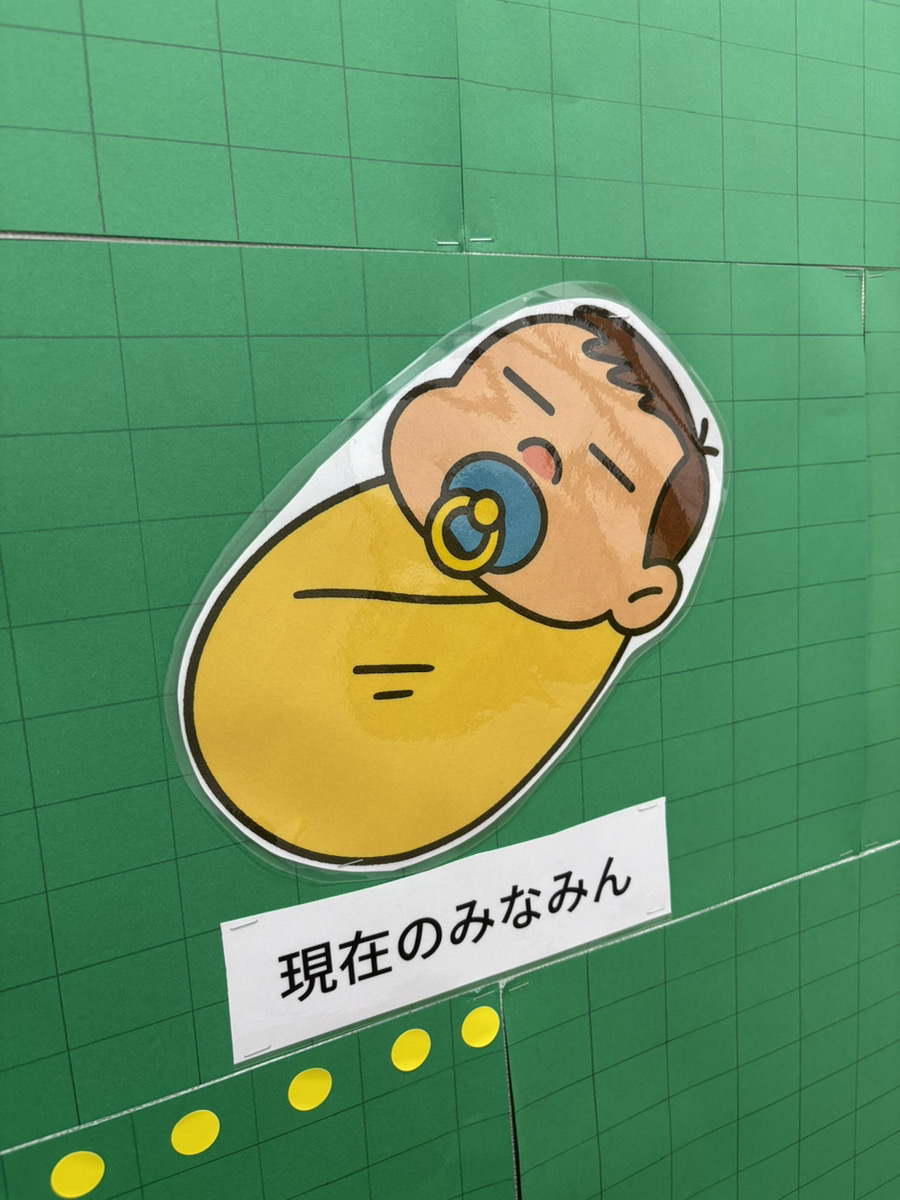 【田辺中期末テスト結果速報!】~中1編~