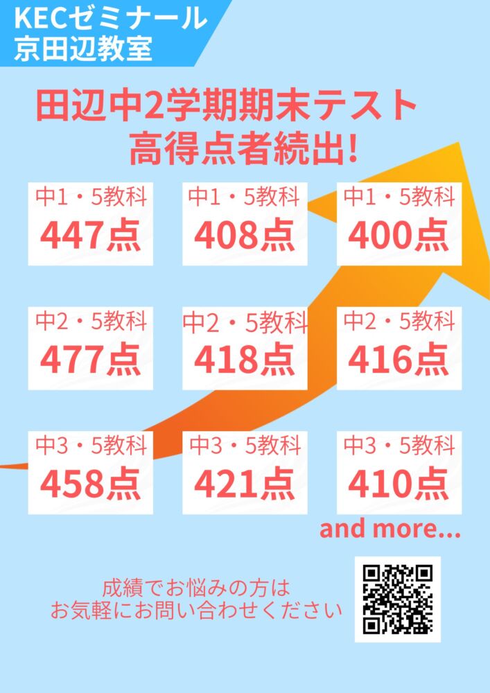 【2学期期末テスト結果速報！】今回も高得点者続出！塾生が頑張ってくれました！-田辺中・培良中・精華中-