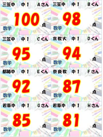 📒期末テスト結果速報！②