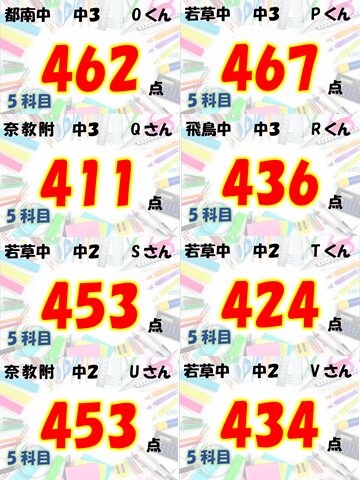 🌟定期テスト速報!&約100点アップについてインタビュー!🌟