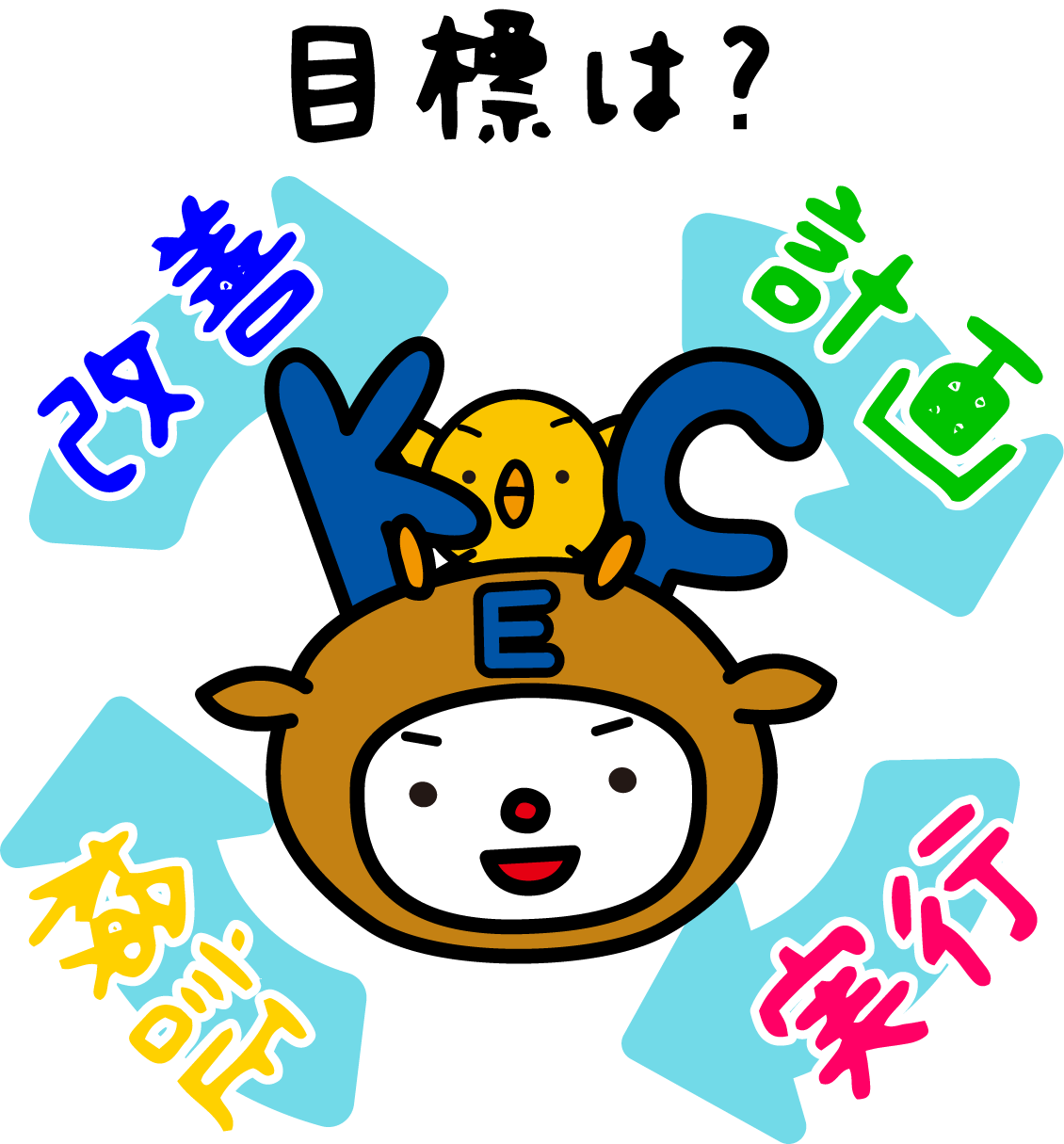 【KEC】模擬中間振り返り会！！
