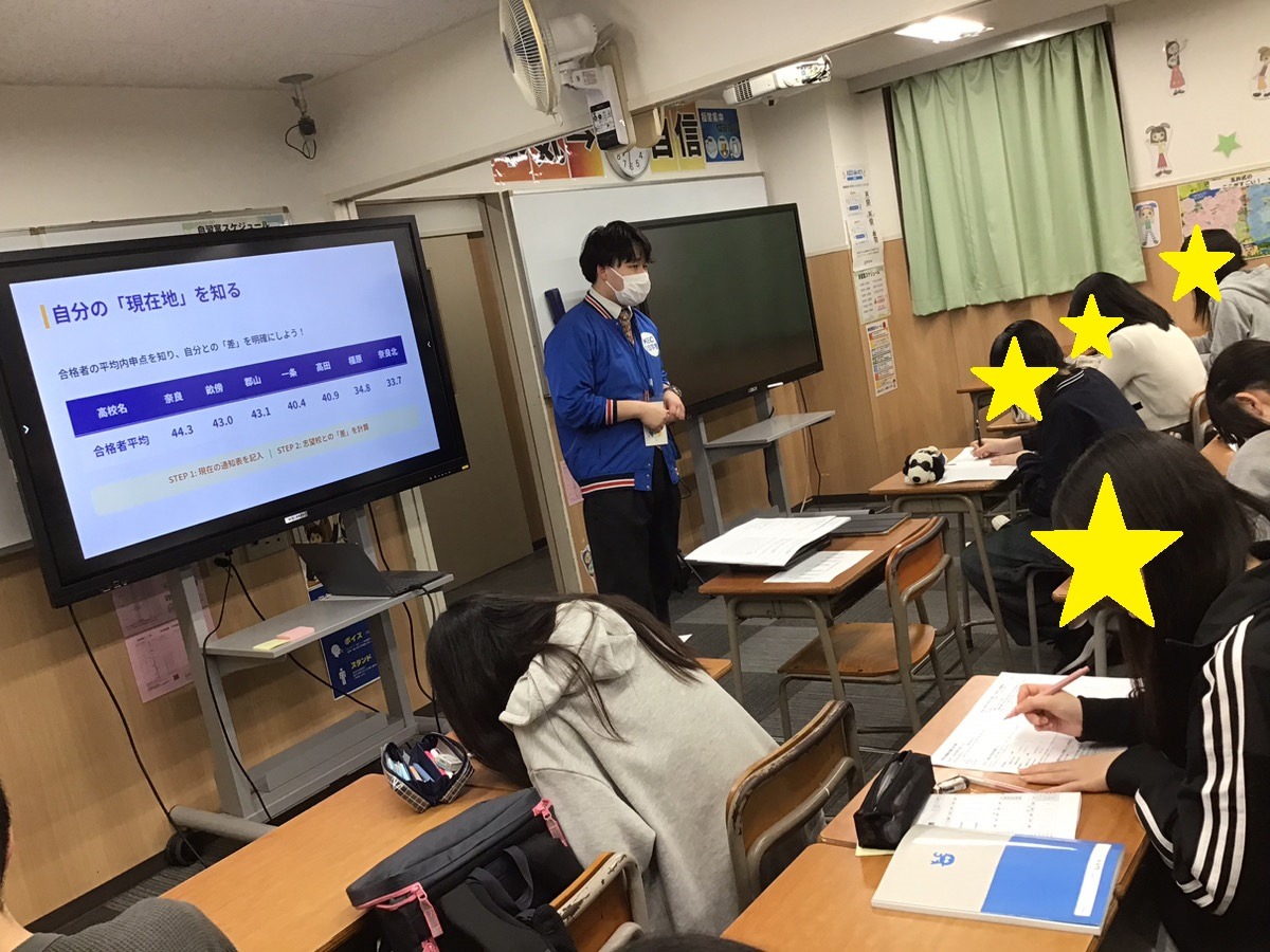 ☆★☆中３春のスペシャル大集合 開催！受験生としての第一歩☆★☆