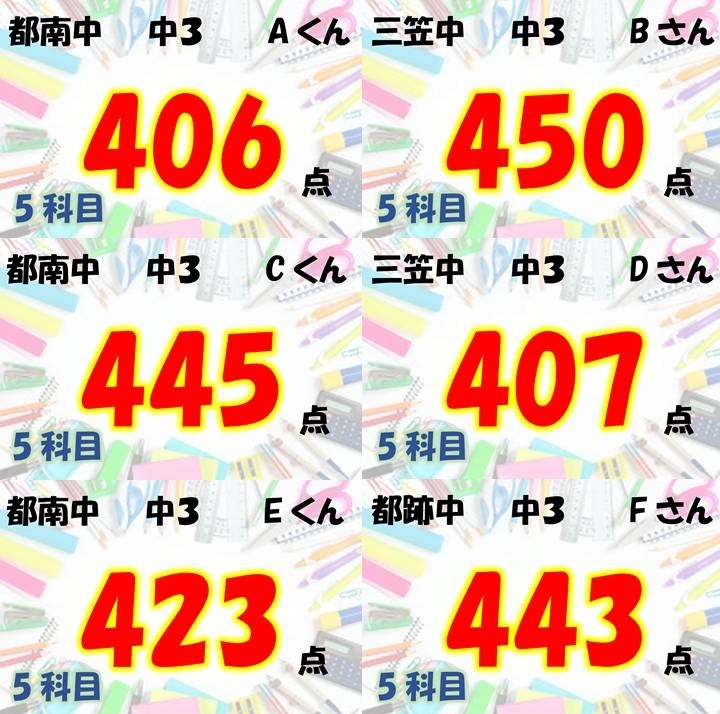 🌟定期テスト速報！①🌟