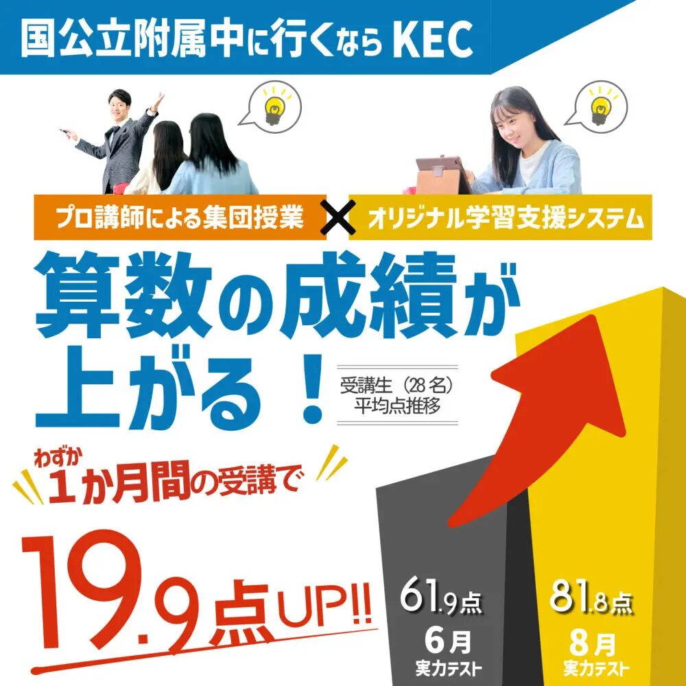 2025年度中学受験　入試対策を始めていますか