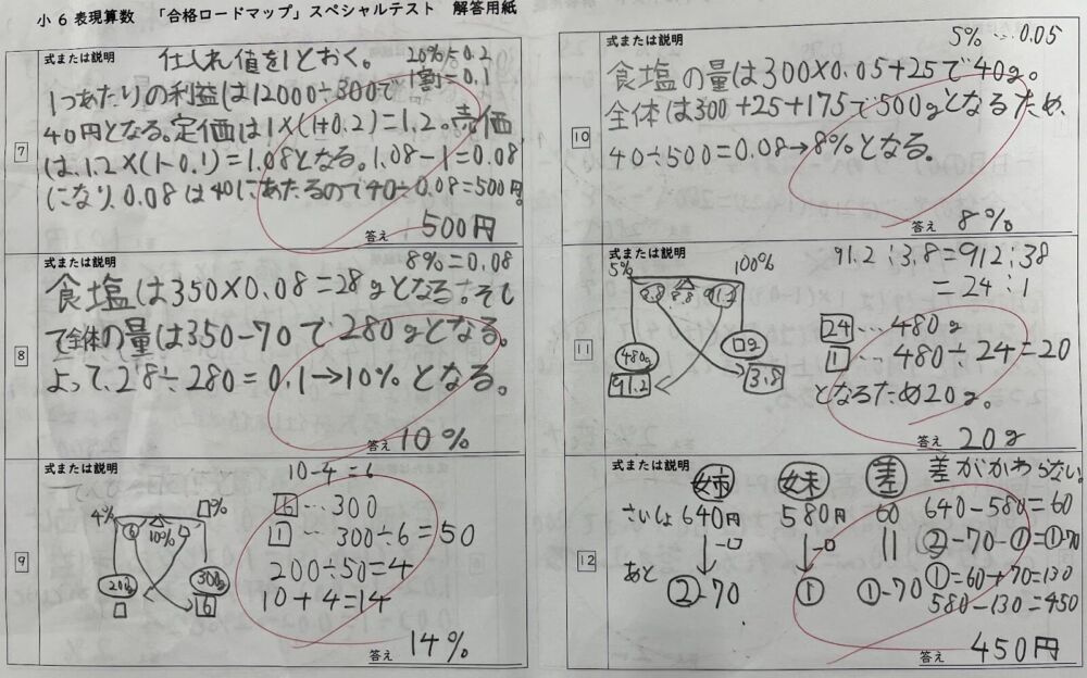 中学受験生の頑張り