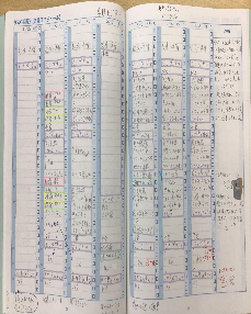 受動的な勉強とは？