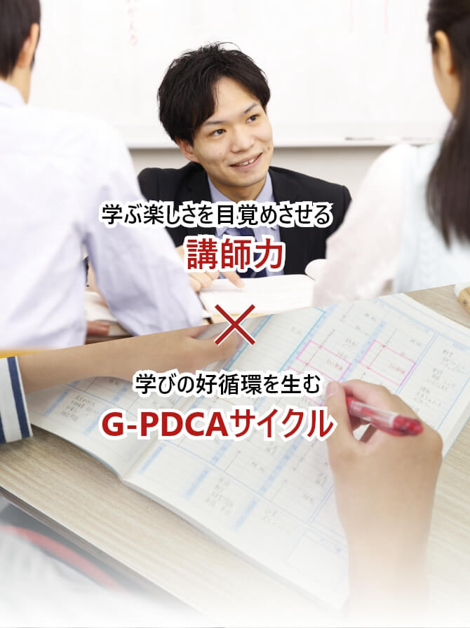 高校受験の合格メソッド