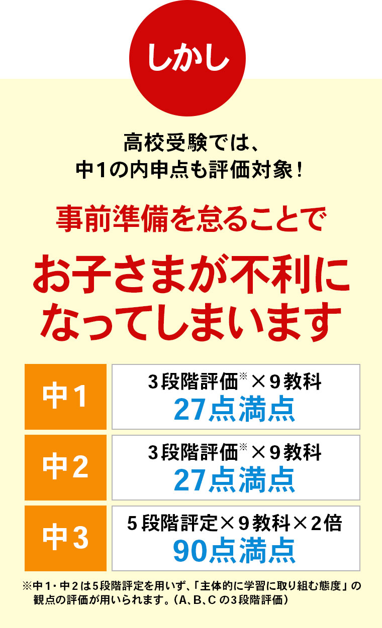 ４/７（月）から新年度の授業が始まります！