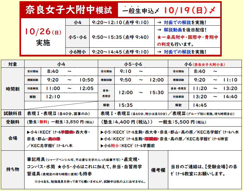 2017 駿台教育研究セミナー　数学　受験指導標準 2017 駿台教育研究セミナー 数学 受験指導標準
