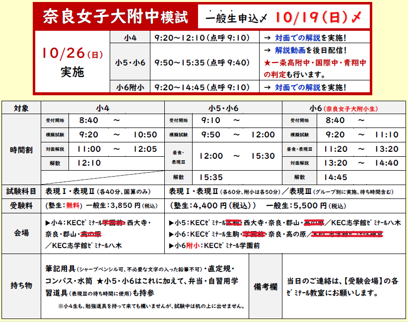 奈良女子大附中模試-1016