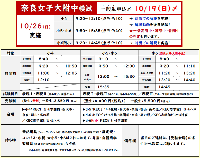 奈良女子大附中模試