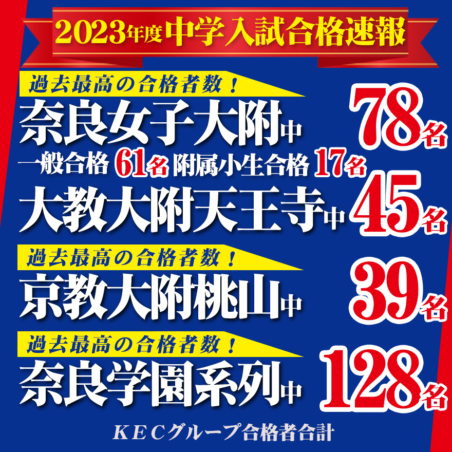 奈良教室～合格体験記①～