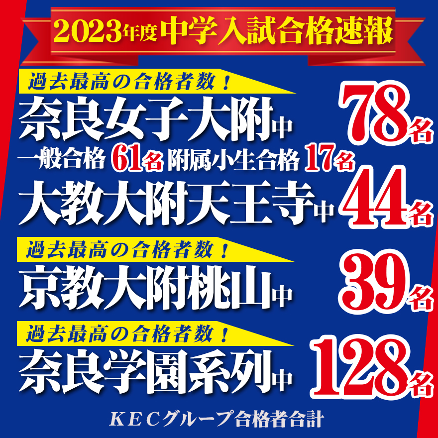 中学受験を終えて…!!