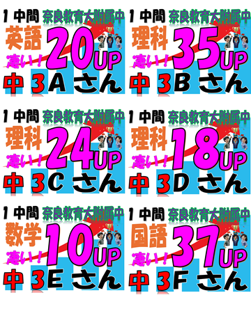 定期テスト結果速報！①